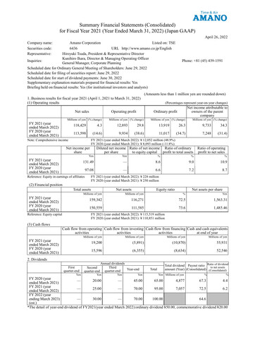 Thumbnail Amano Corporation Financial Statement fy2021