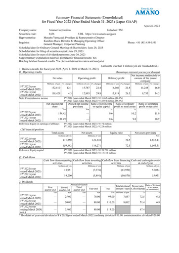 Thumbnail Amano Corporation Financial Statement fy2022