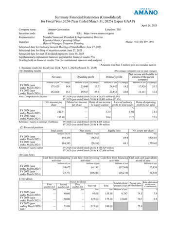 Thumbnail Amano Corporation Financial Statement fy2024