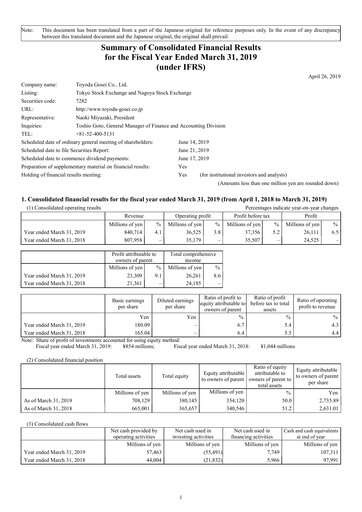 Thumbnail Toyoda Gosei Financial Statement fy2018