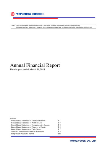 Thumbnail Toyoda Gosei Financial Statement fy2022
