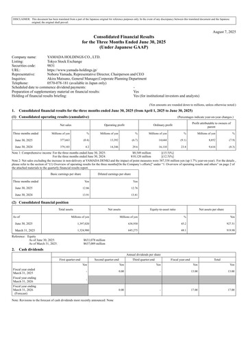 Miniature Yamada Holdings Rapport trimestriel 2026-q1