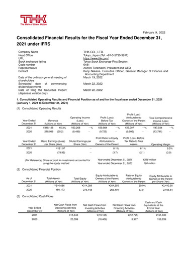 Thumbnail THK Co. Financial Statement 2021