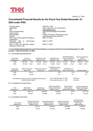 Thumbnail THK Co. Financial Statement 2024