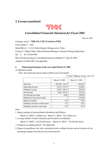 Thumbnail THK Co. Financial Statement fy2001