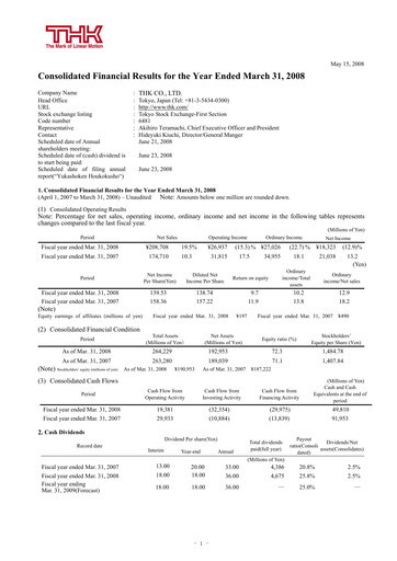 Thumbnail THK Co. Financial Statement fy2008