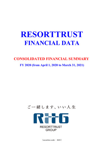 Thumbnail Resorttrust Financial Statement fy2020