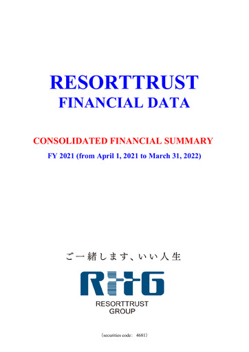 Thumbnail Resorttrust Financial Statement fy2021