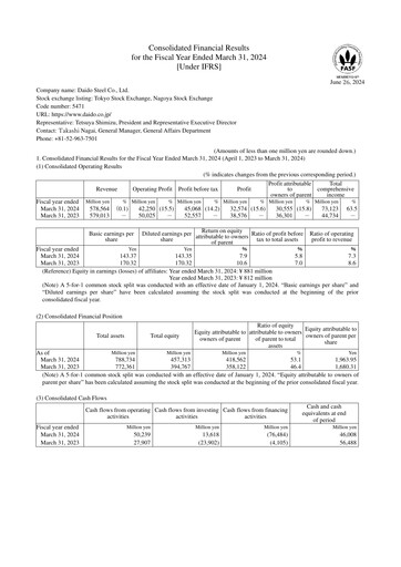 Thumbnail Daido Steel Financial Statement fy2023
