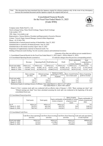 Thumbnail Daido Steel Financial Statement fy2024