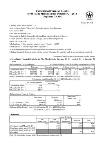 Vorschaubild Daido Steel Quartalsbericht 2014-q3