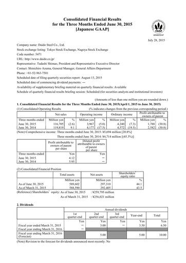 Vorschaubild Daido Steel Quartalsbericht 2015-q1