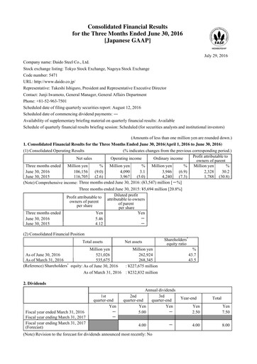 Vorschaubild Daido Steel Quartalsbericht 2016-q1