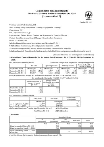 Thumbnail Daido Steel Quarterly Report 2016-q2