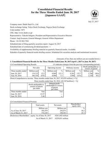Vorschaubild Daido Steel Quartalsbericht 2017-q1