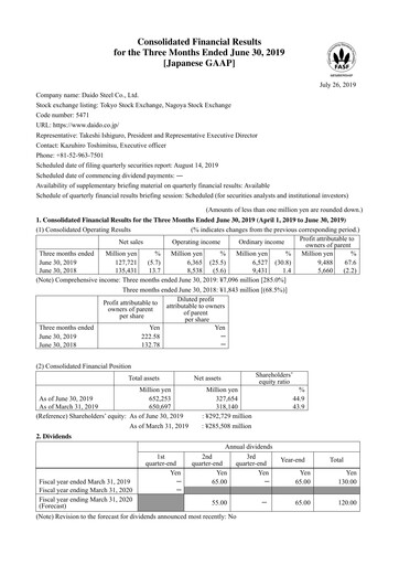 Vorschaubild Daido Steel Quartalsbericht 2019-q1