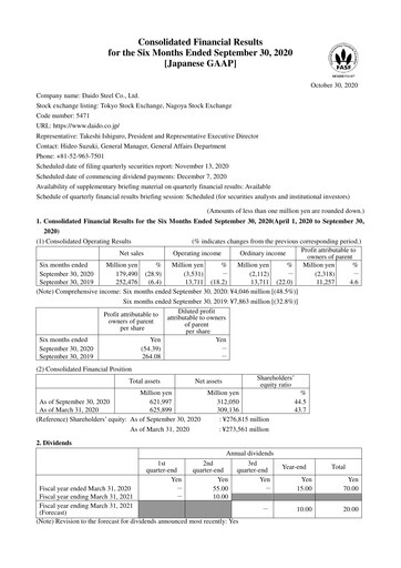 Vorschaubild Daido Steel Quartalsbericht 2020-q2