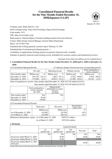 Vorschaubild Daido Steel Quartalsbericht 2020-q3