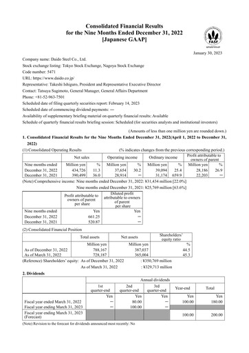 Vorschaubild Daido Steel Quartalsbericht 2022-q3