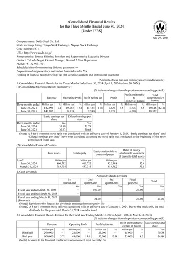 Vorschaubild Daido Steel Quartalsbericht 2024-q1