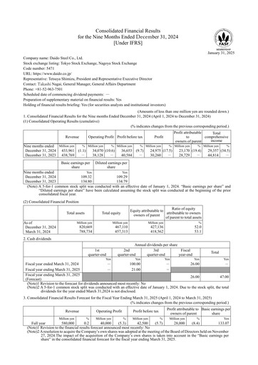 Vorschaubild Daido Steel Quartalsbericht 2024-q3