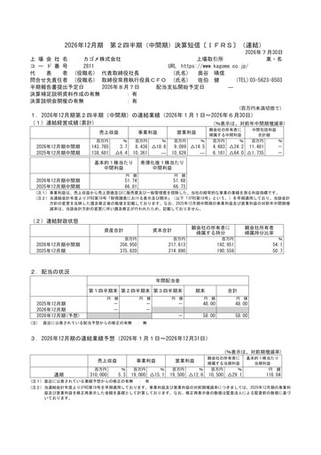 Thumbnail Kagome Co., Ltd. Half-year Report 2026-h1