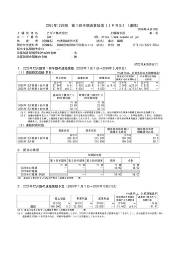 Thumbnail Kagome Co., Ltd. Quarterly Report 2026-q1