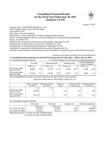 Thumbnail SHO-BOND Holdings Financial Statement fy2021