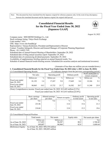 Thumbnail SHO-BOND Holdings Financial Statement fy2022