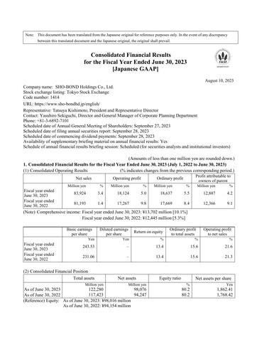 Thumbnail SHO-BOND Holdings Financial Statement fy2023