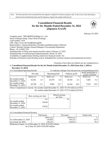 Thumbnail SHO-BOND Holdings Half-year Report 2025-h1
