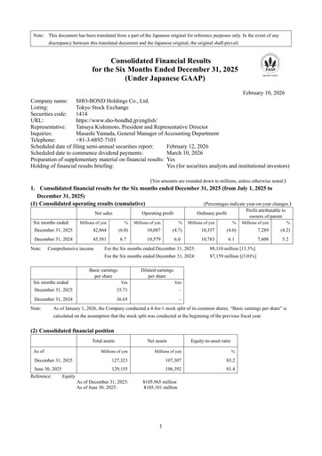 Thumbnail SHO-BOND Holdings Half-year Report 2026-h1