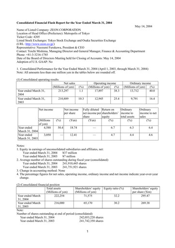 Thumbnail Zeon Corporation Financial Statement fy2003