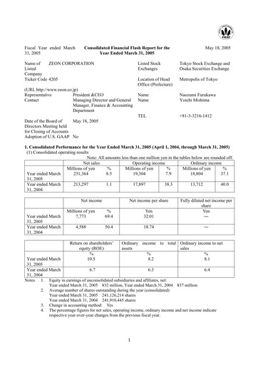 Thumbnail Zeon Corporation Financial Statement fy2004