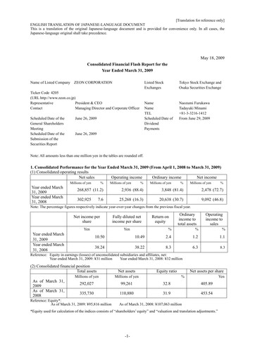 Thumbnail Zeon Corporation Financial Statement fy2008