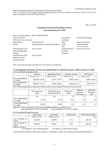 Thumbnail Zeon Corporation Financial Statement fy2009