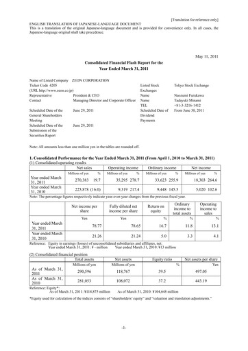 Thumbnail Zeon Corporation Financial Statement fy2010