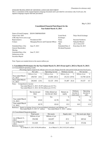 Thumbnail Zeon Corporation Financial Statement fy2012