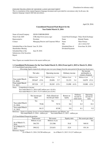 Thumbnail Zeon Corporation Financial Statement fy2015