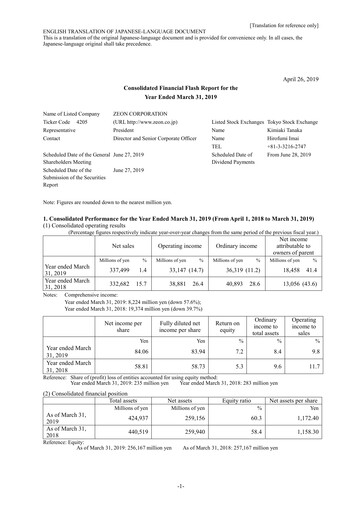 Thumbnail Zeon Corporation Financial Statement fy2018