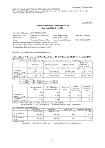 Thumbnail Zeon Corporation Financial Statement fy2019