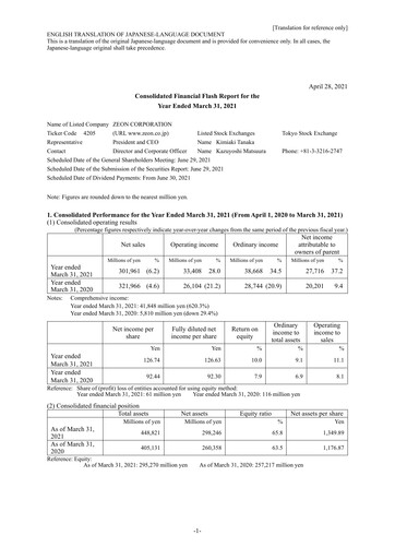 Thumbnail Zeon Corporation Financial Statement fy2020