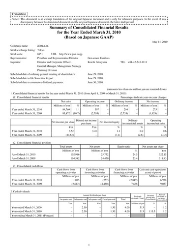Miniature JEOL Ltd. Rapport financier 2010