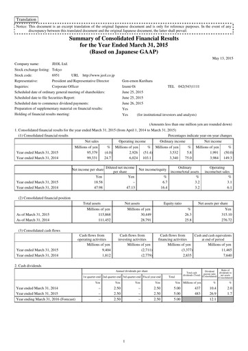 Miniature JEOL Ltd. Rapport financier 2015