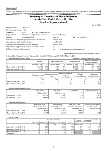 Miniature JEOL Ltd. Rapport financier 2016