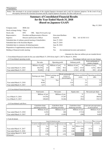 Miniature JEOL Ltd. Rapport financier 2018
