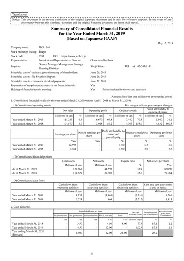 Miniature JEOL Ltd. Rapport financier 2019