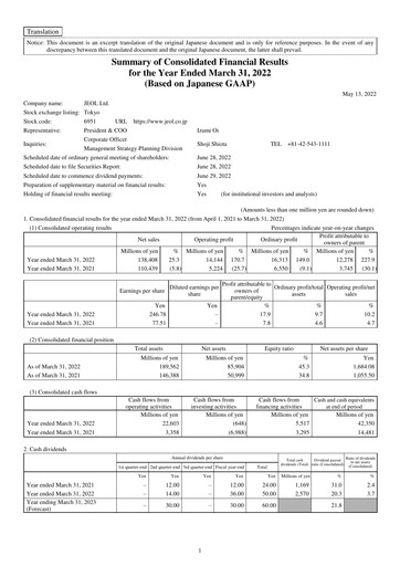 Thumbnail JEOL Ltd. Financial Statement fy2022