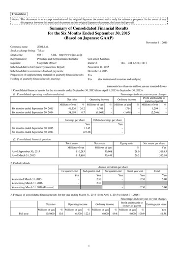 Thumbnail JEOL Ltd. Half-year Report 2015-h1