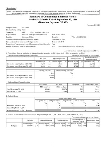 Thumbnail JEOL Ltd. Half-year Report 2016-h1